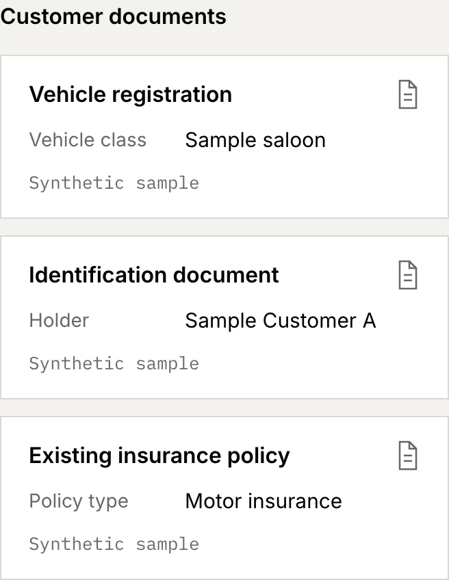Synthetic customer documents: a vehicle registration, identification document, and existing insurance policy prepared for processing.