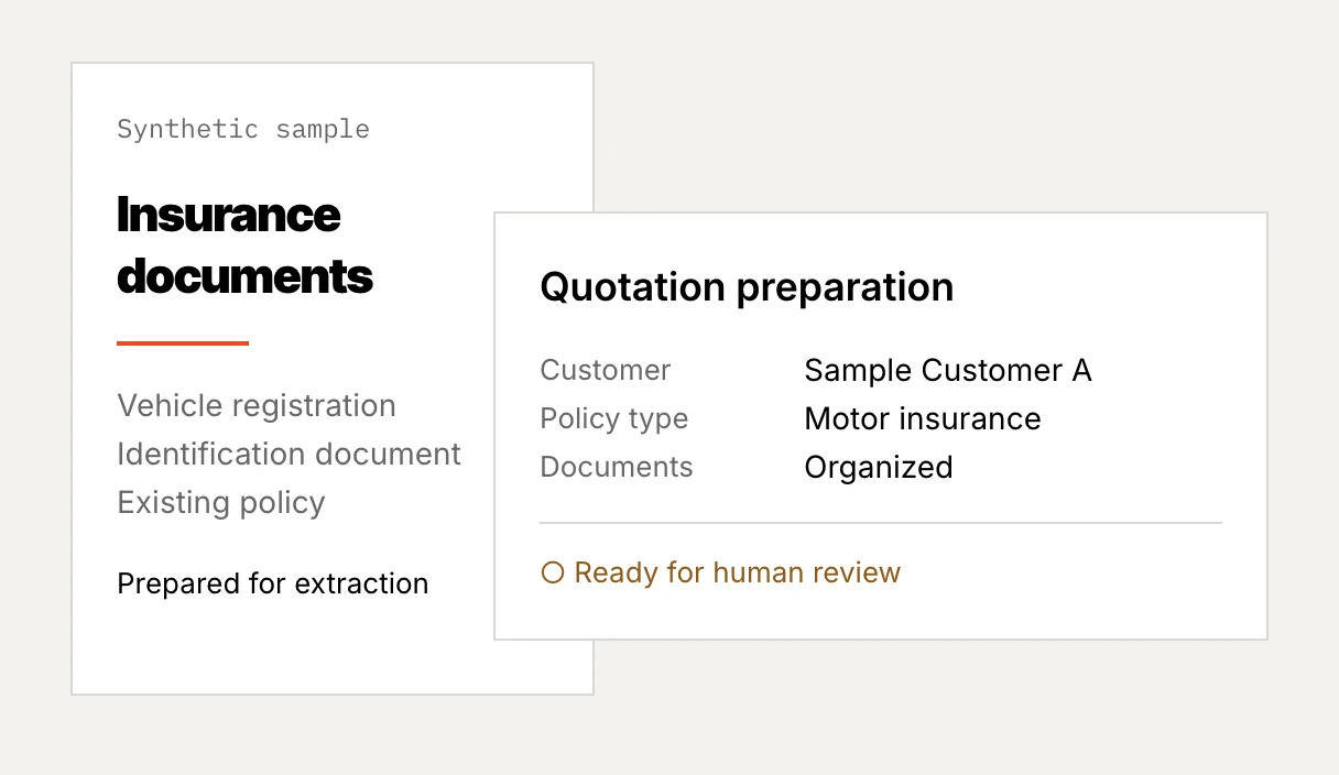 Illustrative insurance documents and a prepared quotation overlap, showing organized paperwork ready for human review.